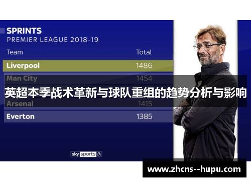 英超本季战术革新与球队重组的趋势分析与影响 英超本季战术革新与球队重组的趋势分析与影响