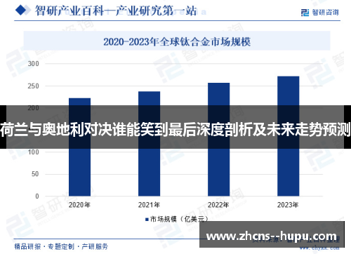 荷兰与奥地利对决谁能笑到最后深度剖析及未来走势预测