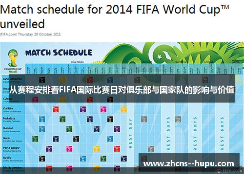 从赛程安排看FIFA国际比赛日对俱乐部与国家队的影响与价值