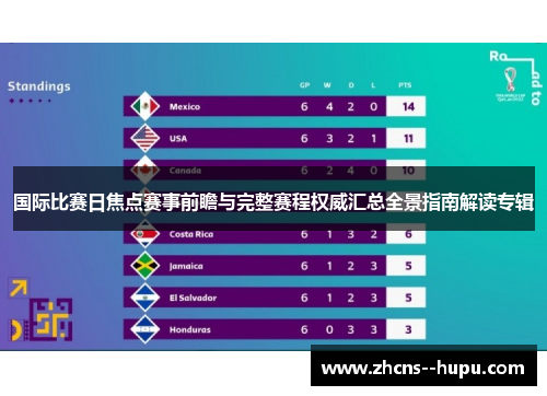 国际比赛日焦点赛事前瞻与完整赛程权威汇总全景指南解读专辑