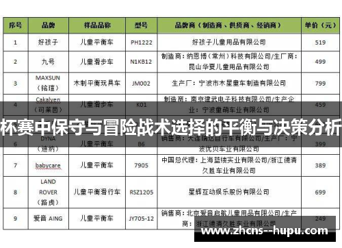 杯赛中保守与冒险战术选择的平衡与决策分析