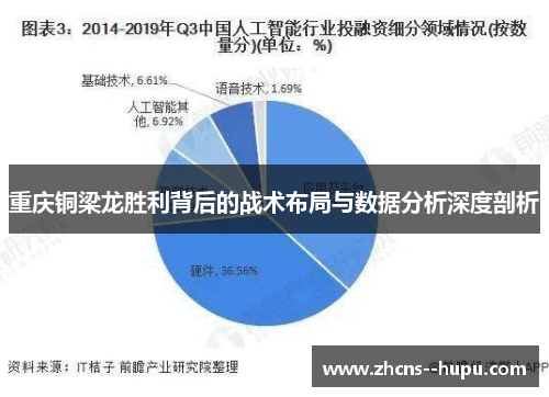 重庆铜梁龙胜利背后的战术布局与数据分析深度剖析