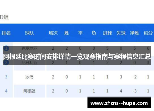阿根廷比赛时间安排详情一览观赛指南与赛程信息汇总 阿根廷比赛时间安排详情一览观赛指南与赛程信息汇总