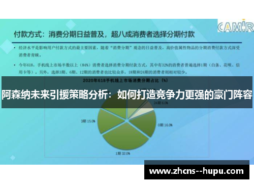 阿森纳未来引援策略分析：如何打造竞争力更强的豪门阵容