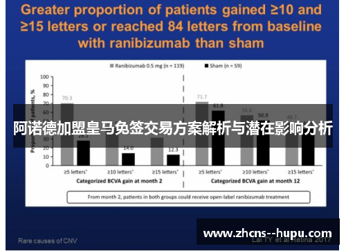 阿诺德加盟皇马免签交易方案解析与潜在影响分析