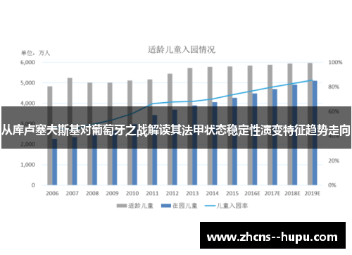 从库卢塞夫斯基对葡萄牙之战解读其法甲状态稳定性演变特征趋势走向 从库卢塞夫斯基对葡萄牙之战解读其法甲状态稳定性演变特征趋势走向