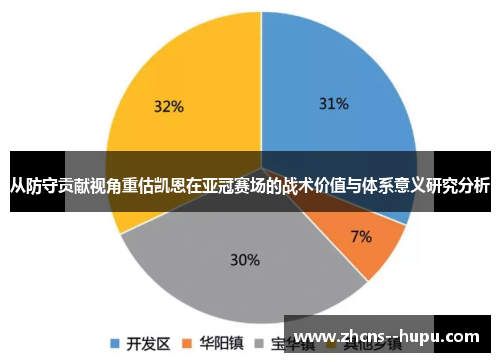 从防守贡献视角重估凯恩在亚冠赛场的战术价值与体系意义研究分析 从防守贡献视角重估凯恩在亚冠赛场的战术价值与体系意义研究分析