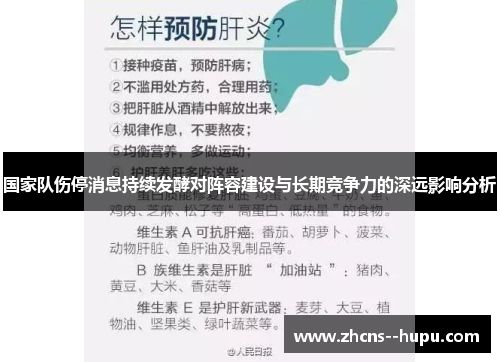 国家队伤停消息持续发酵对阵容建设与长期竞争力的深远影响分析 国家队伤停消息持续发酵对阵容建设与长期竞争力的深远影响分析