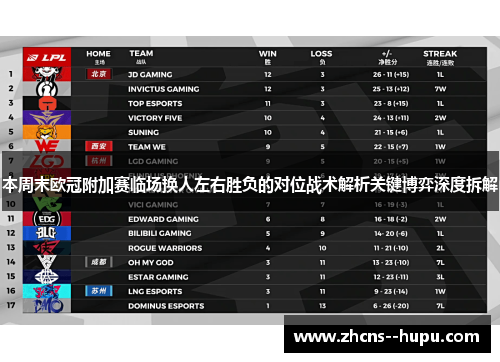 本周末欧冠附加赛临场换人左右胜负的对位战术解析关键博弈深度拆解 本周末欧冠附加赛临场换人左右胜负的对位战术解析关键博弈深度拆解