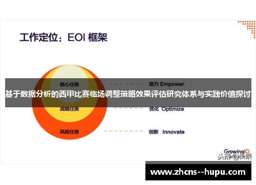 基于数据分析的西甲比赛临场调整策略效果评估研究体系与实践价值探讨 基于数据分析的西甲比赛临场调整策略效果评估研究体系与实践价值探讨